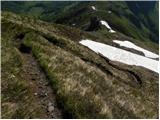 Rifugio Valparola - Col di Lana